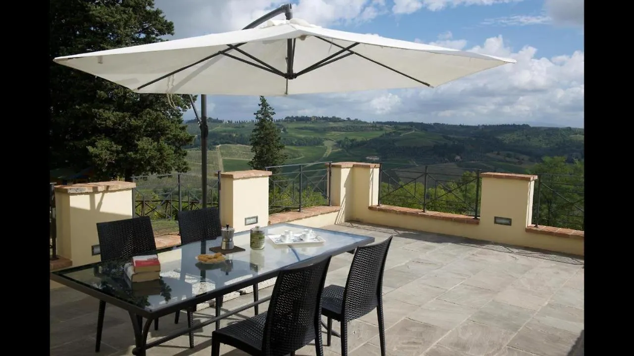 Holiday home Villa La Torre Montespertoli